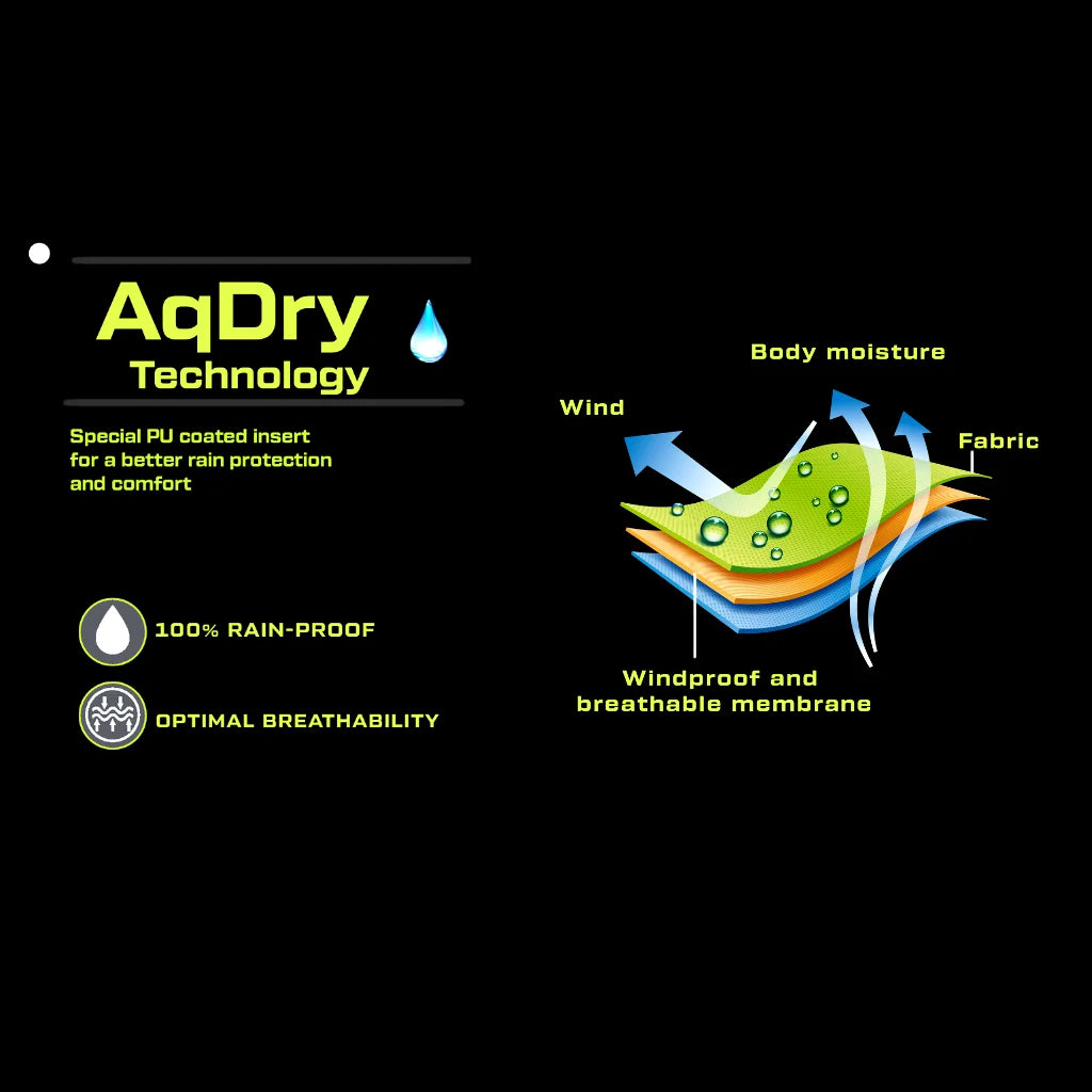 AqDry Waterproof Gloves | Black