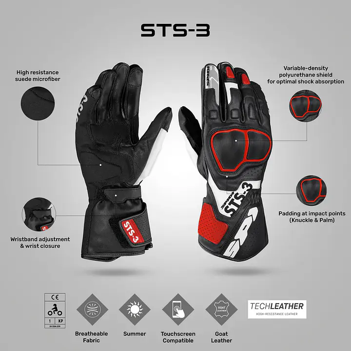 Spidi  |  7111003051  STS 3 - Master