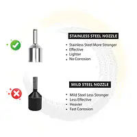 Grand PitStop  |  7512700021  Mini Plug Puncture Repair Kit - Master