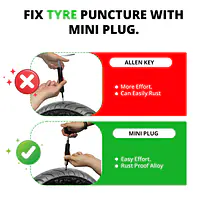 Grand PitStop  |  7512700021  Mini Plug Puncture Repair Kit - Master