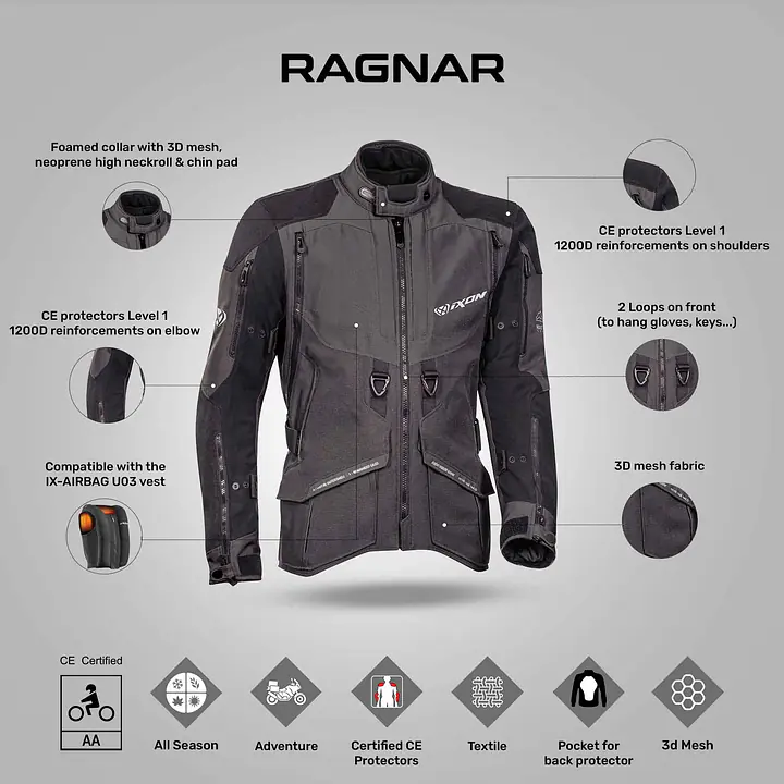 Ixon  |  7121103103  Ragnar Jacket - Black/Anthracite - Master