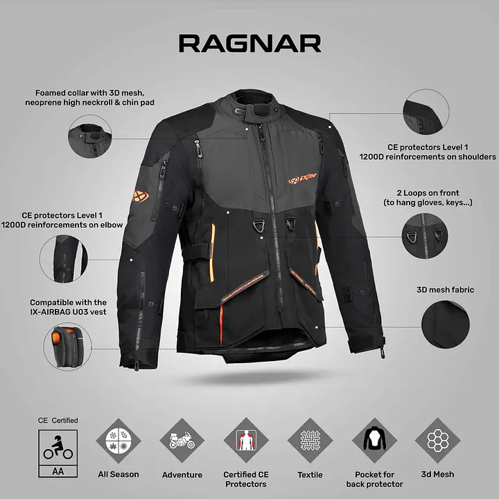 Ixon  |  7121103101  Ragnar Jacket - Black/Anthracite/Orange - Master