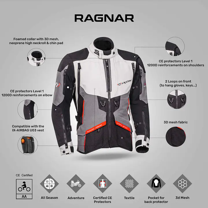 Ixon  |  7121103102  Ragnar Jacket - Black/Grey/Red - Master