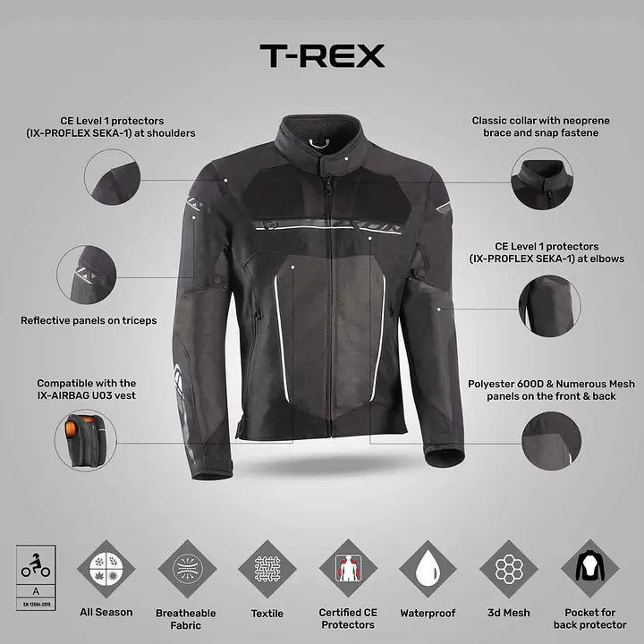 Ixon  |  7121103062  T-Rex Jacket - Black/Grey/White - Master
