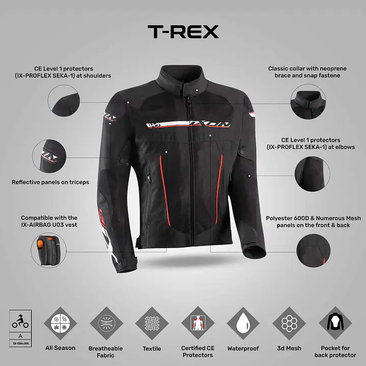 Ixon  |  7121103061  T-Rex Jacket - Black/White/Red - Master