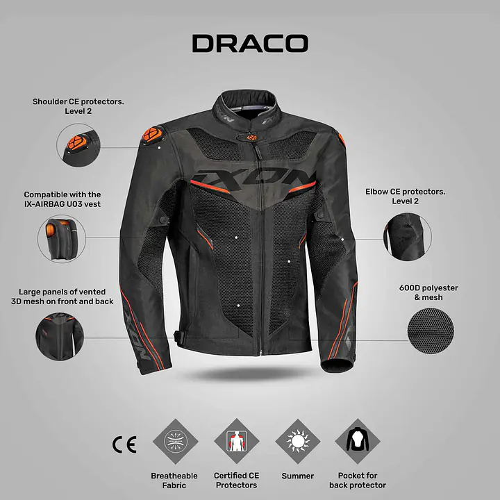 Ixon  |  7121104033  Draco Jacket - Black/Anthracite/Orange - Master