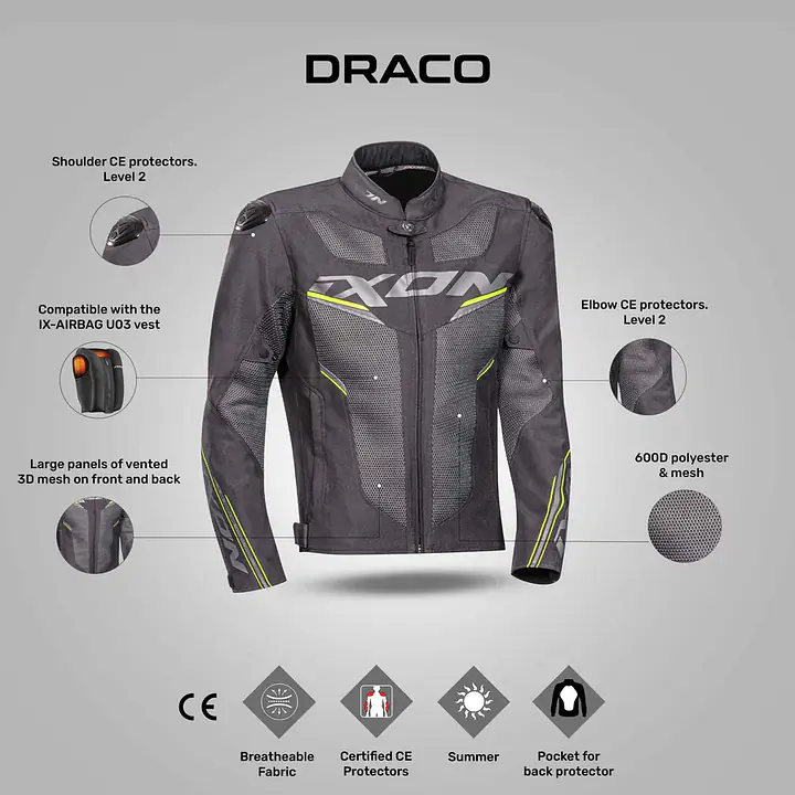 Ixon  |  7121103034  Draco Jacket - Anth/Grey/Bright/Yellow - Master
