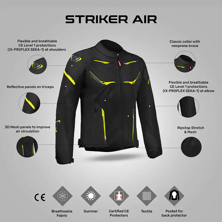 Ixon  |  7121103023  Striker Air Jacket - Black/Anthracite/Yellow - Master