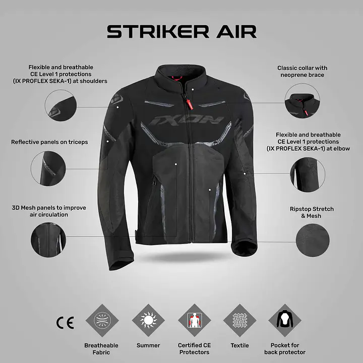 Ixon  |  7121103022  Striker Air Jacket - Black/Anthracite - Master