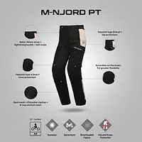 Ixon  |  7121559012  M-Njord Pt - Master