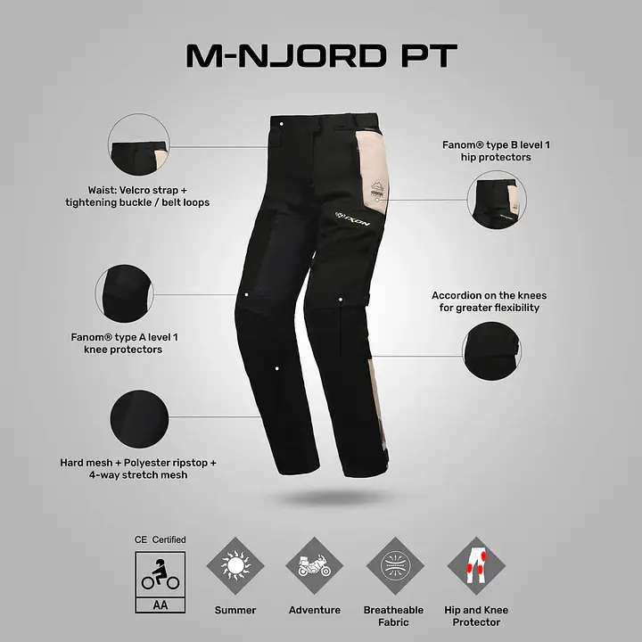 Ixon  |  7121559012  M-Njord Pt - Master