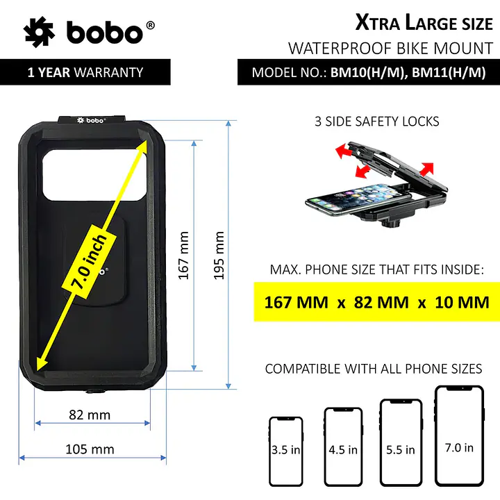 Bobo Gears  |  7493000171  BM11H - Waterproof Handlebar (With Charger) - Master