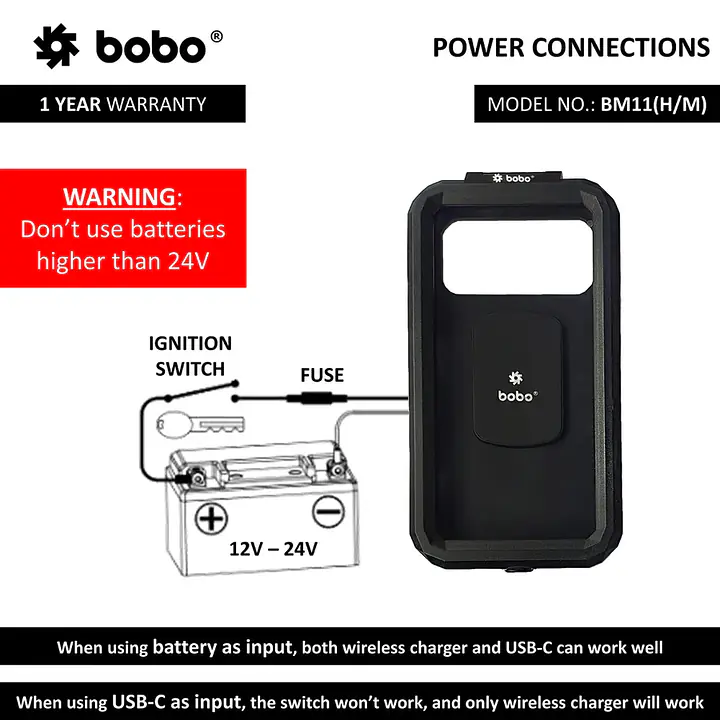 Bobo Gears  |  7493000171  BM11H - Waterproof Handlebar (With Charger) - Master